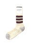 R1255 Coarse Ribbed Oldschool Crew - Bordeaux Thumbnail